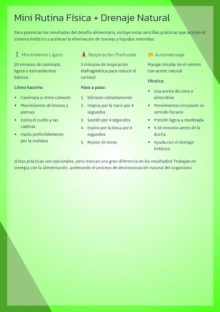 Visualización del Plano 7